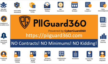 PIIGuard360